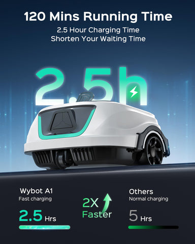 WYBOT A1 self-parking feature for easy charging and storage