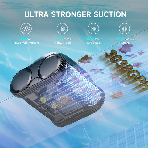Wybot C1 navigation with gyroscope and 4WD traction on pool surfaces