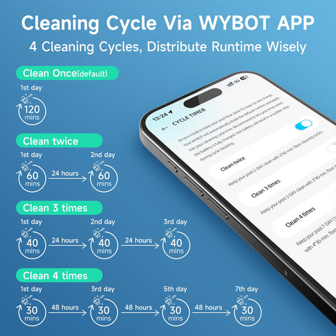 WYBOT C1 cleans walls, providing thorough pool coverage.