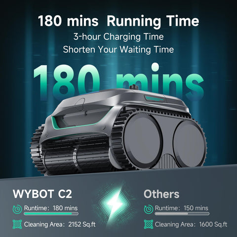 WYBOT C2 battery recharges in about 3.5 hours.