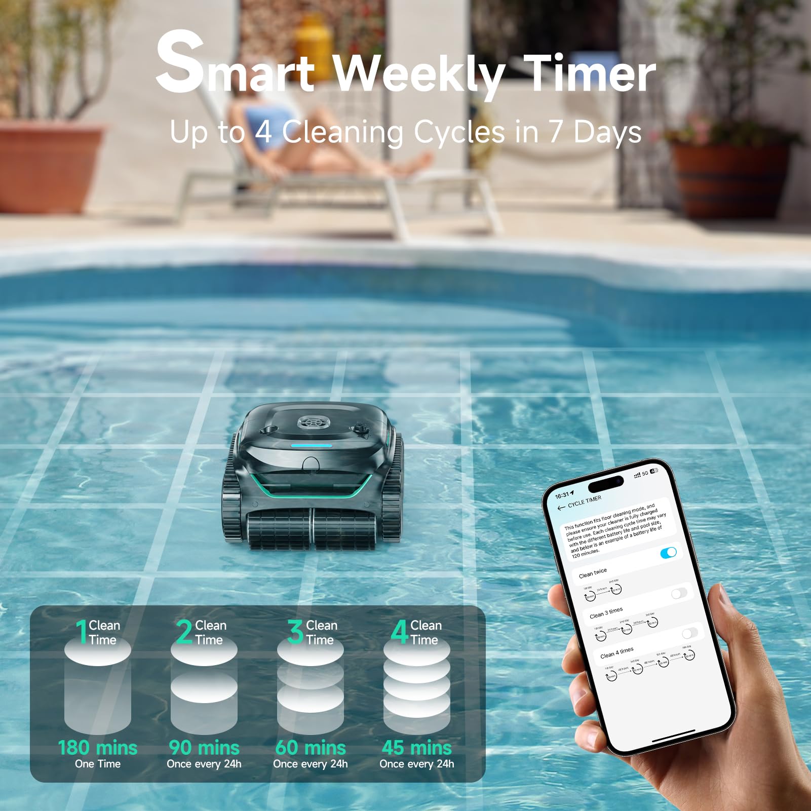 WYBOT C2 self-parking feature makes retrieval simple after cleaning.