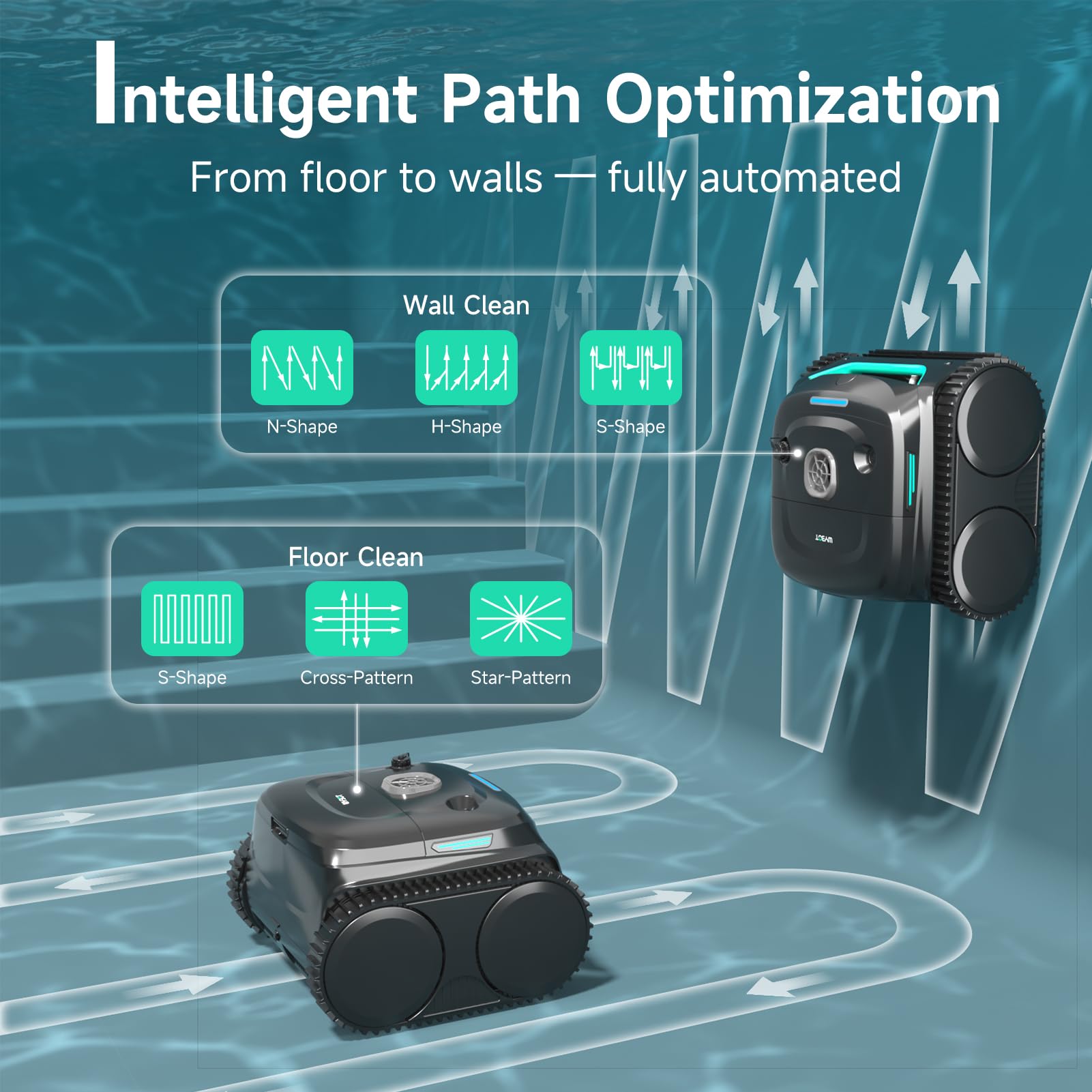 WYBOT C2 smart navigation with gyroscope guides systematic cleaning.