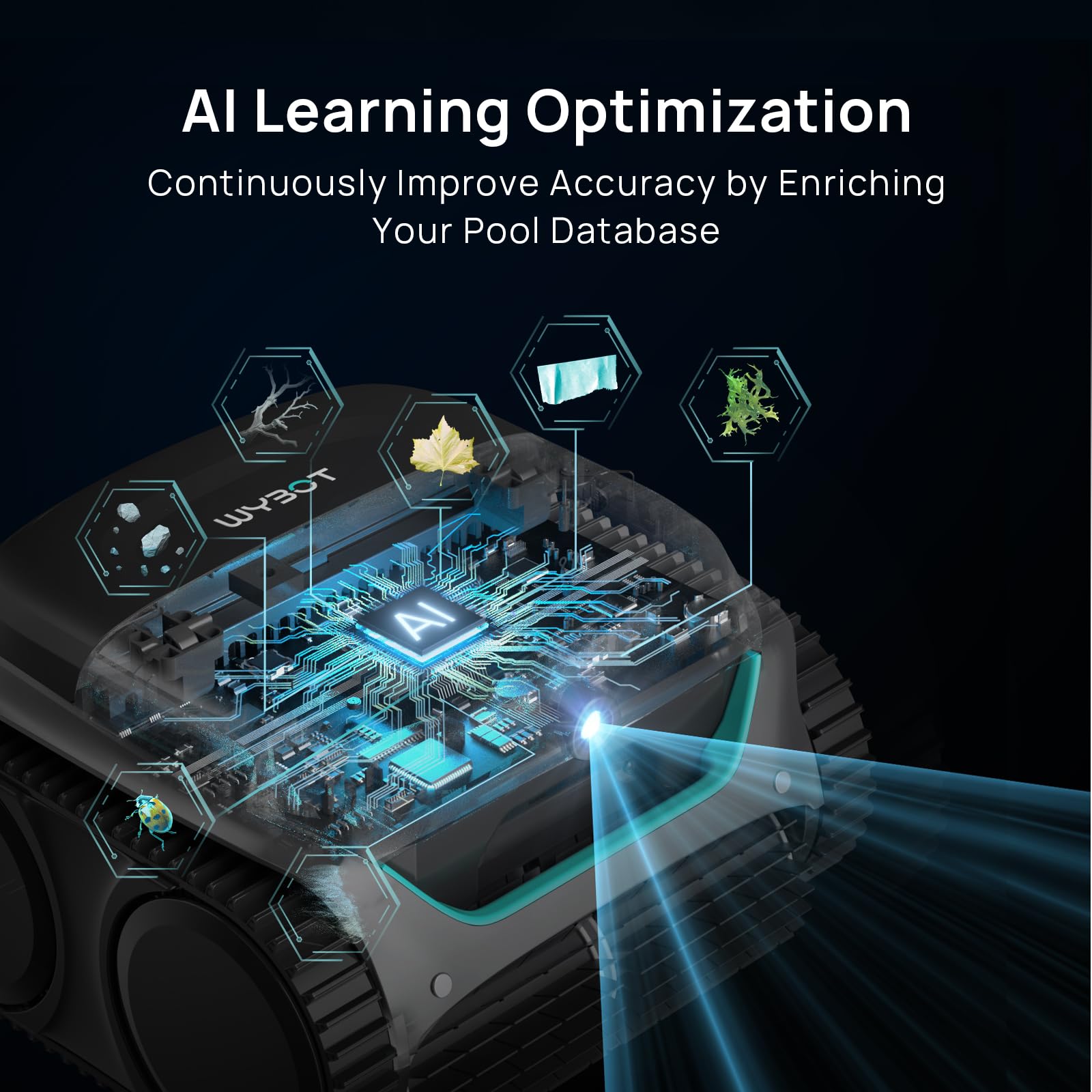 WYBOT C2 Vision eight cleaning modes cover waterline, walls, and floors.
