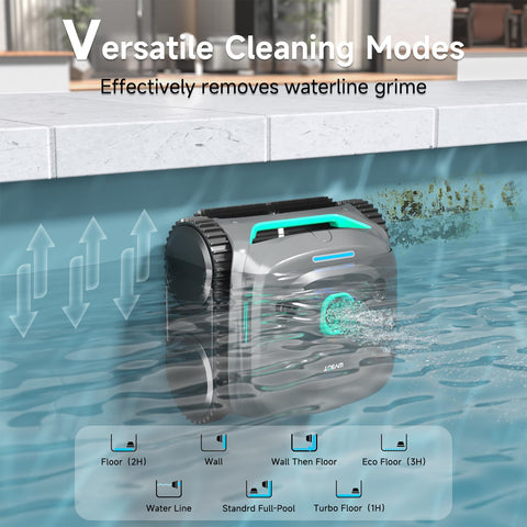 WYBOT C2 warranty and dedicated support.