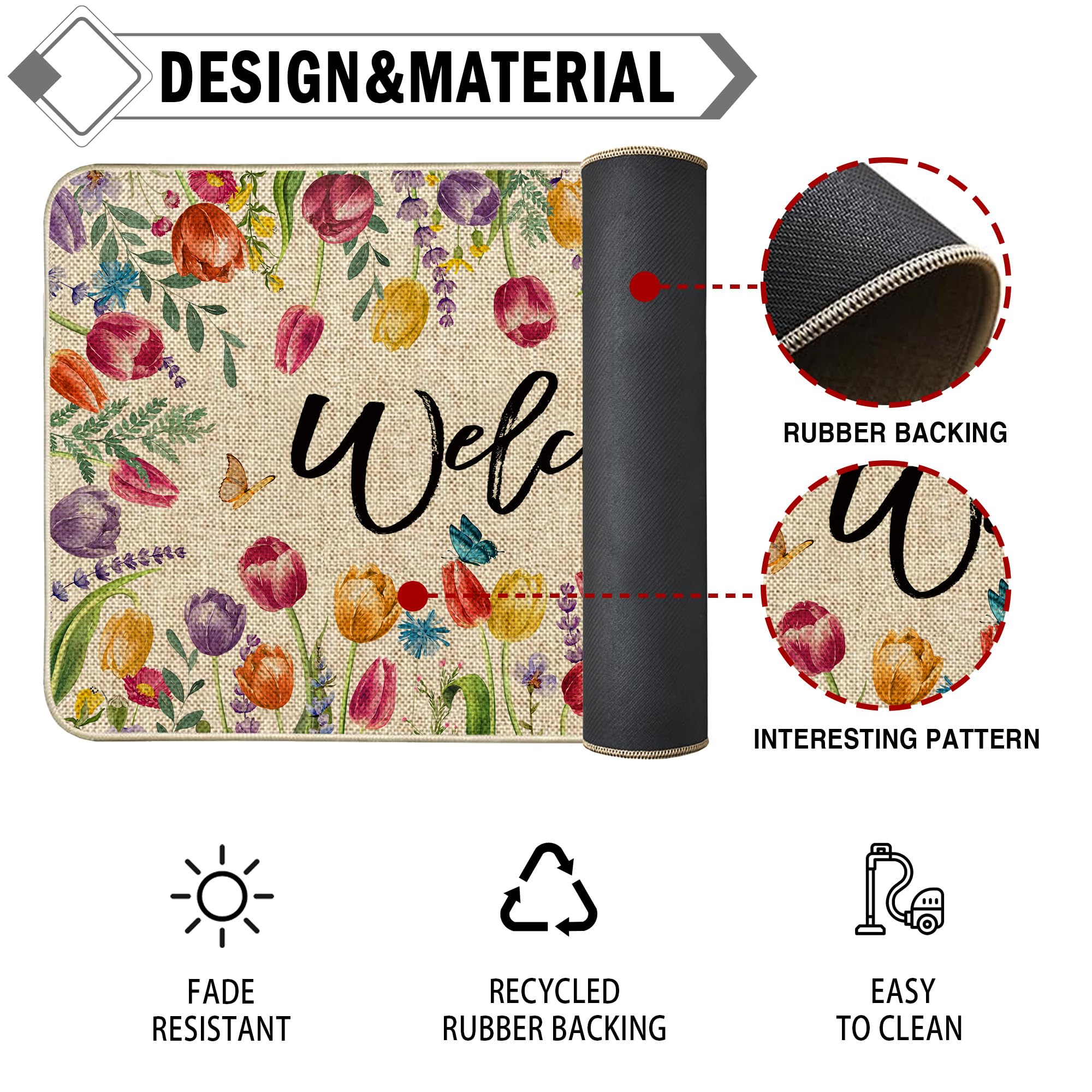 Wylumen 17x29 mat fits most doors for simple seasonal swaps.