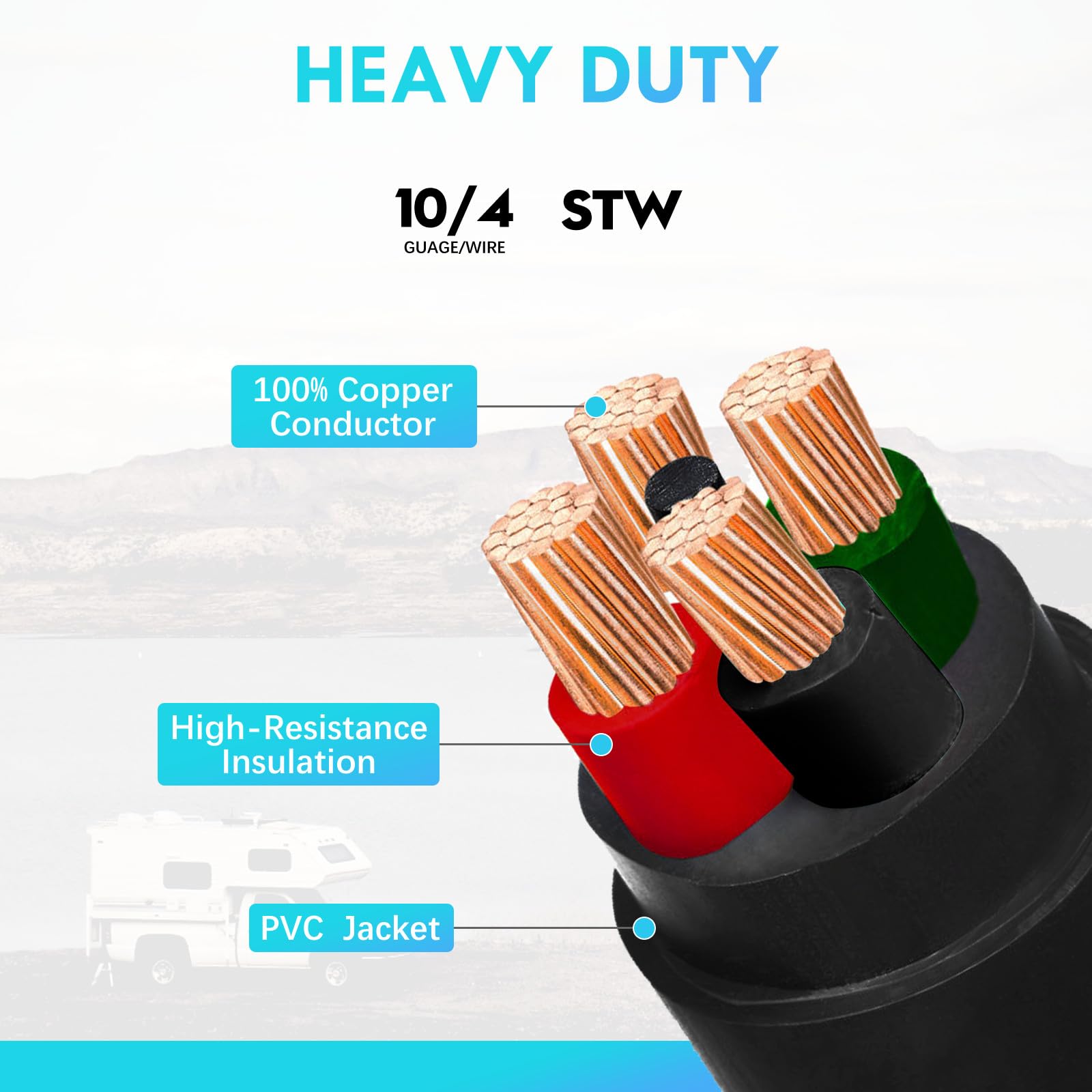 WYM World 10 AWG copper wiring delivers strong conductivity
