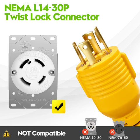WYM world compact-1ft-cord-length fits tight spaces for RV setups.