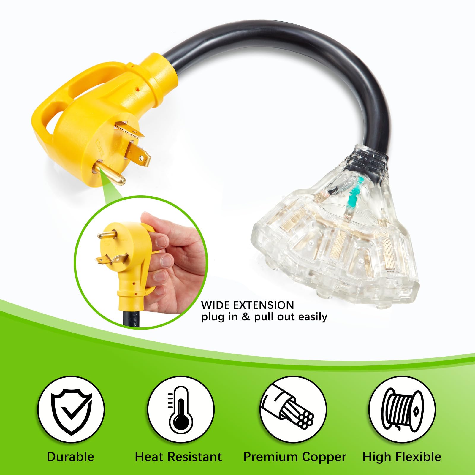WYM World heavy-duty PVC jacket on rugged RV power adapter