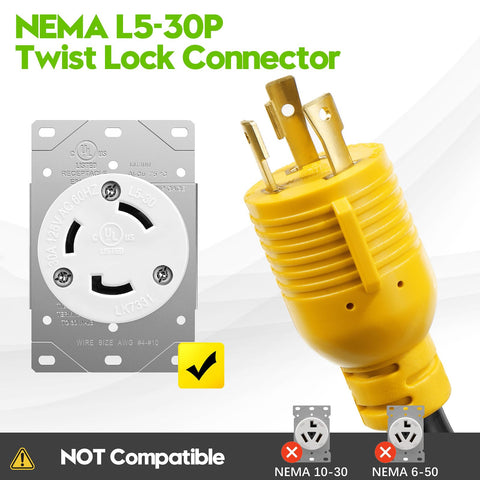 WYM World wide compatibility for RVs and generator-powered tools.