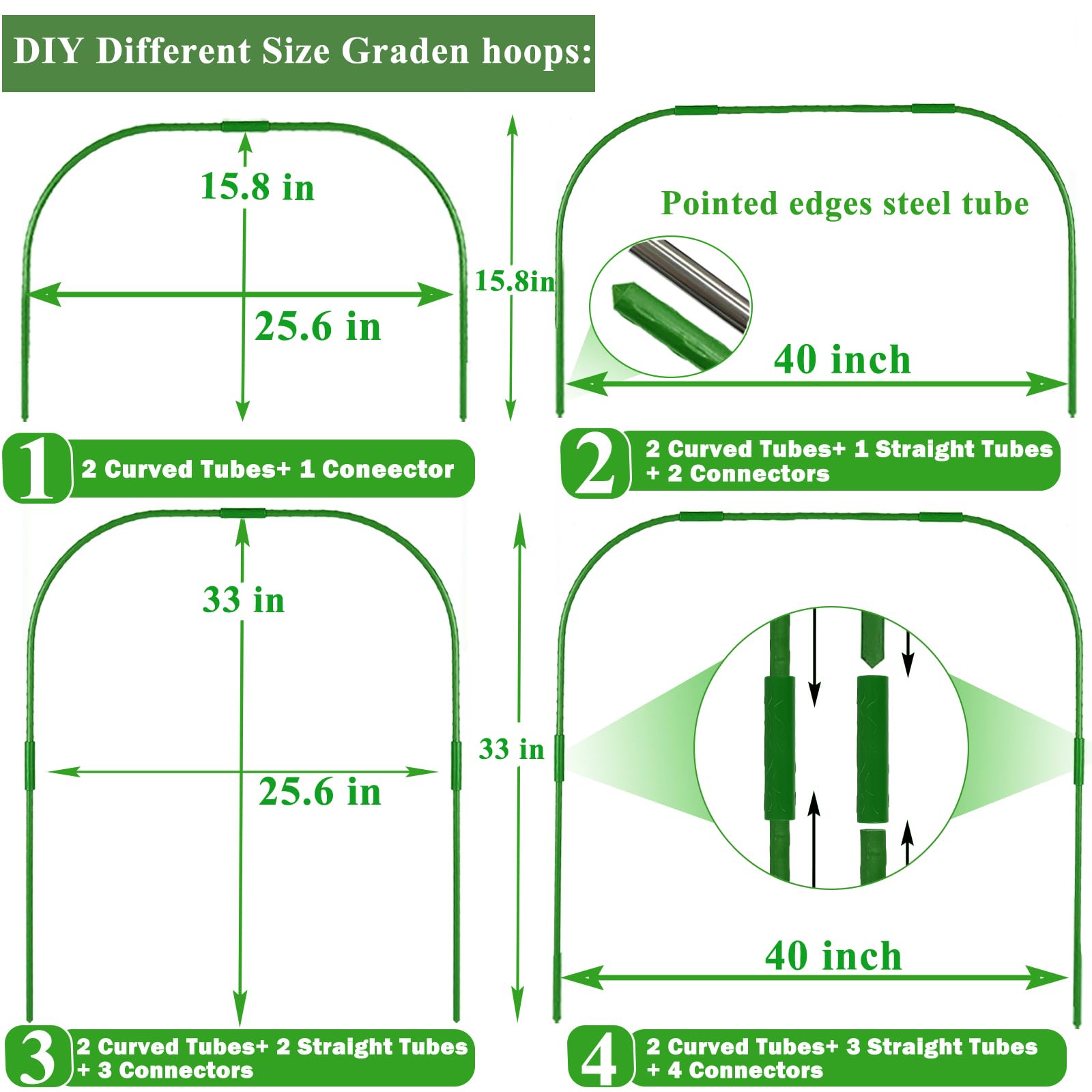 WYRJXYB greenhouse clips 18 secure netting and hoops for quick setup.
