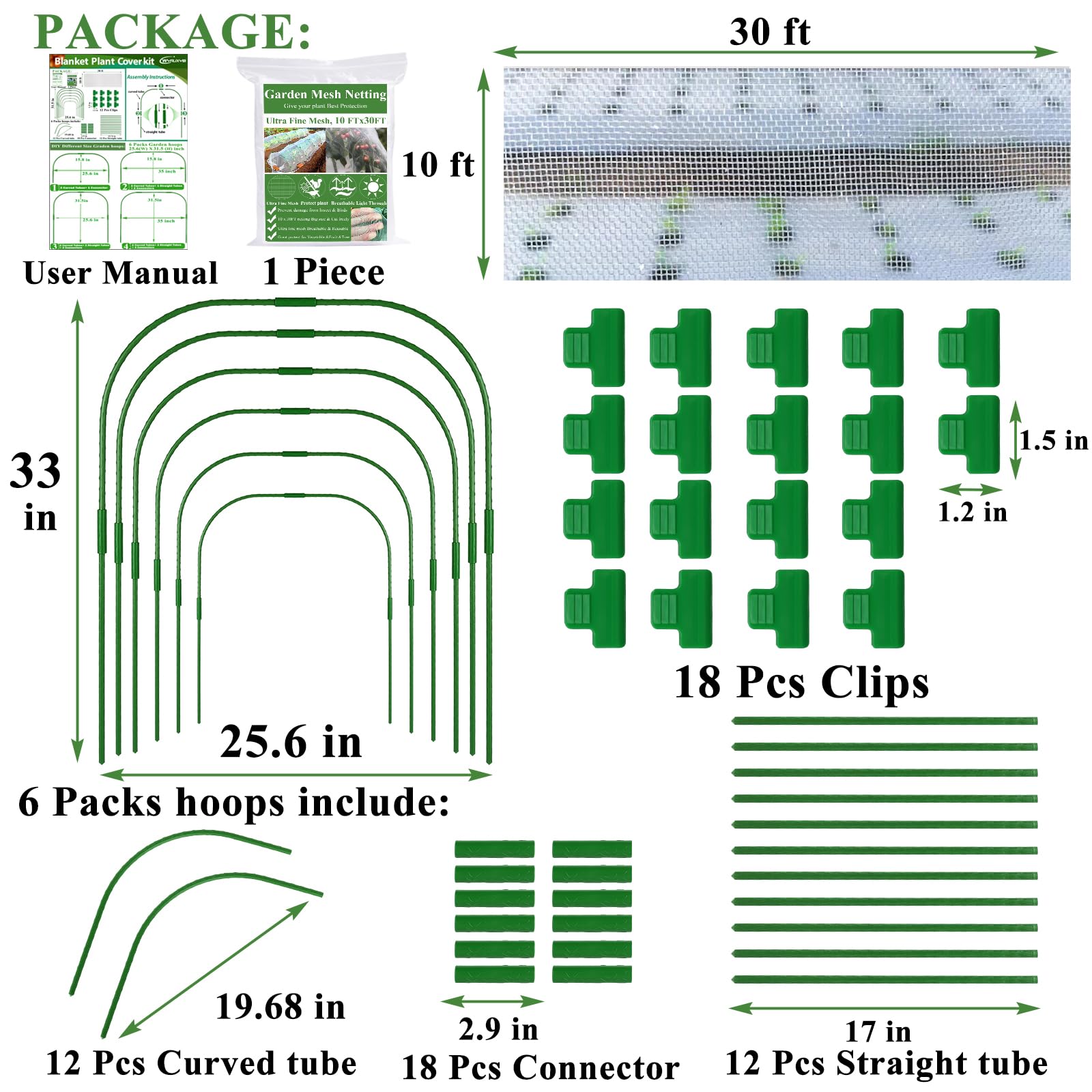 WYRJXYB netting protects raised beds from birds and insects.