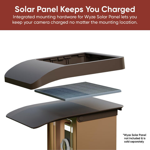 Wyze Bird Feeder Case solar panel slot supports longer battery life.