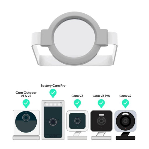 Wyze Macro Close-Up Lens captures lifelike pet fur details.