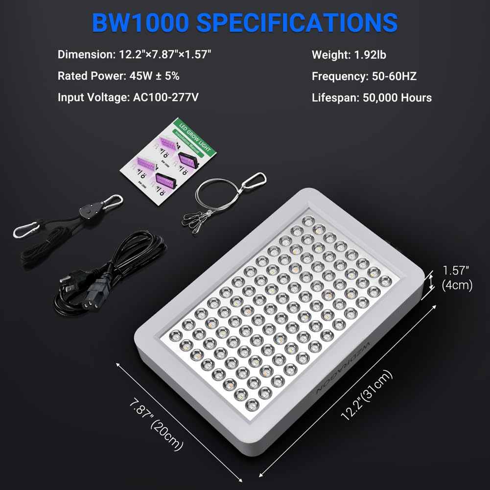 Energy-saving BW1000 replaces HID options with cooler operation