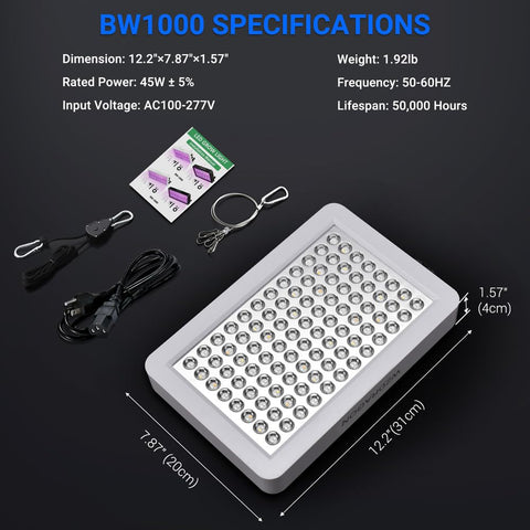 Energy-saving BW1000 replaces HID options with cooler operation