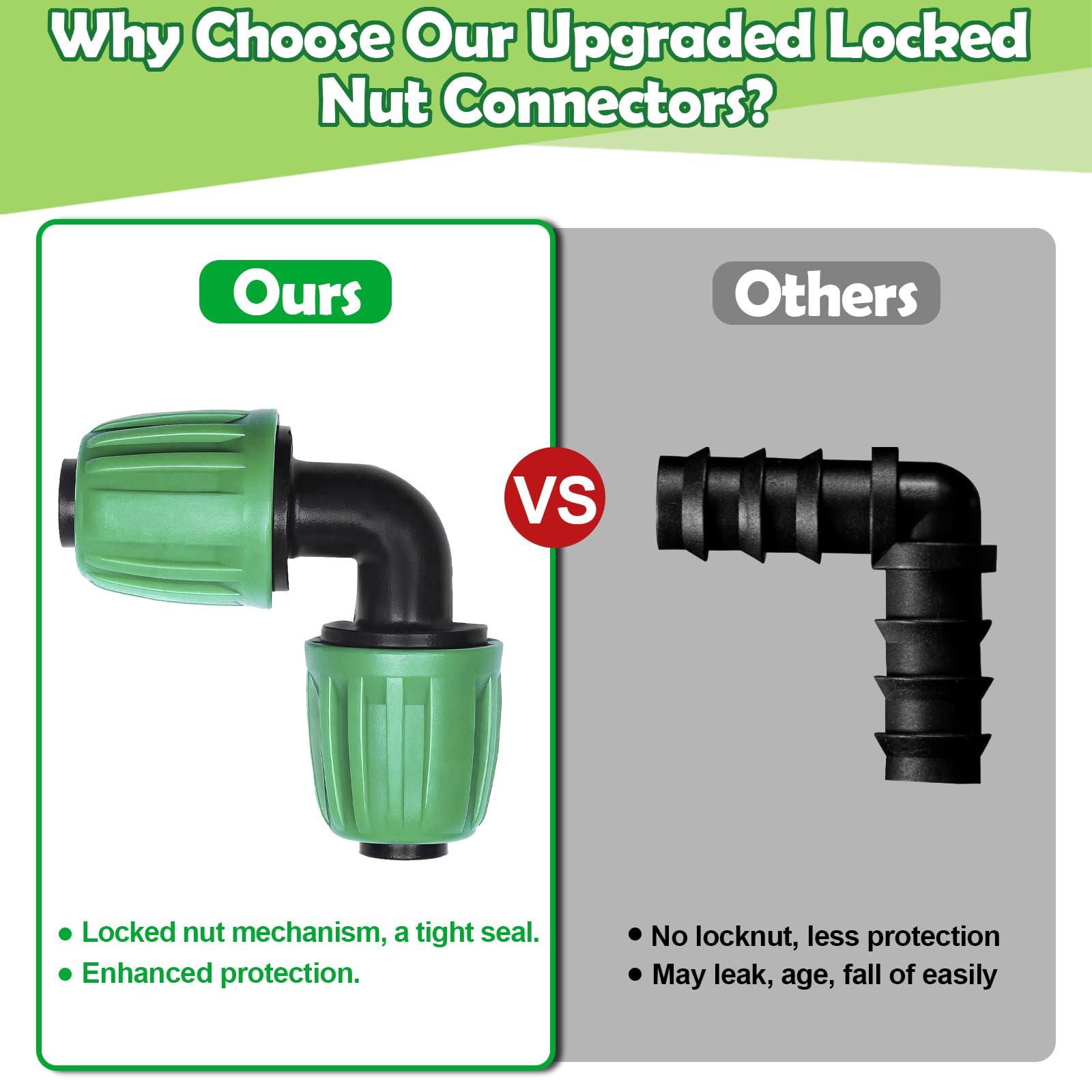 WZFLRUA barbed tips ensure leak-proof tubing joins