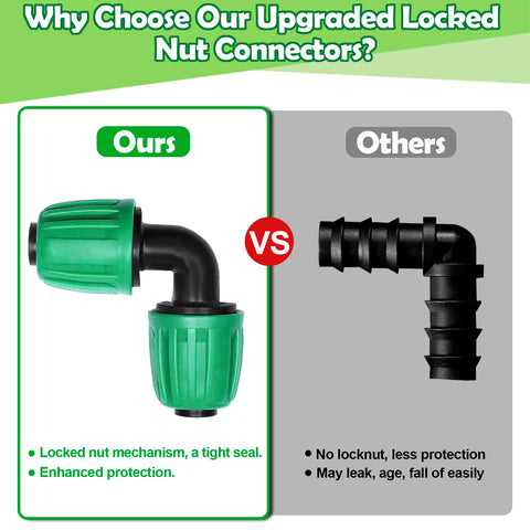 WZFLRUA barbed tips ensure leak-proof tubing joins