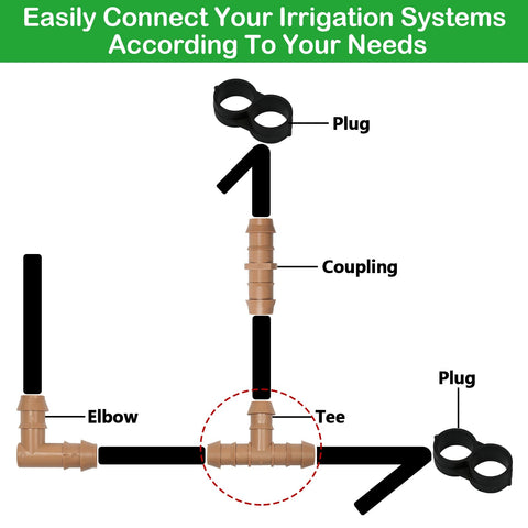 WZFLRUA compatible with 1/2-inch tubing for flexible irrigation layouts.