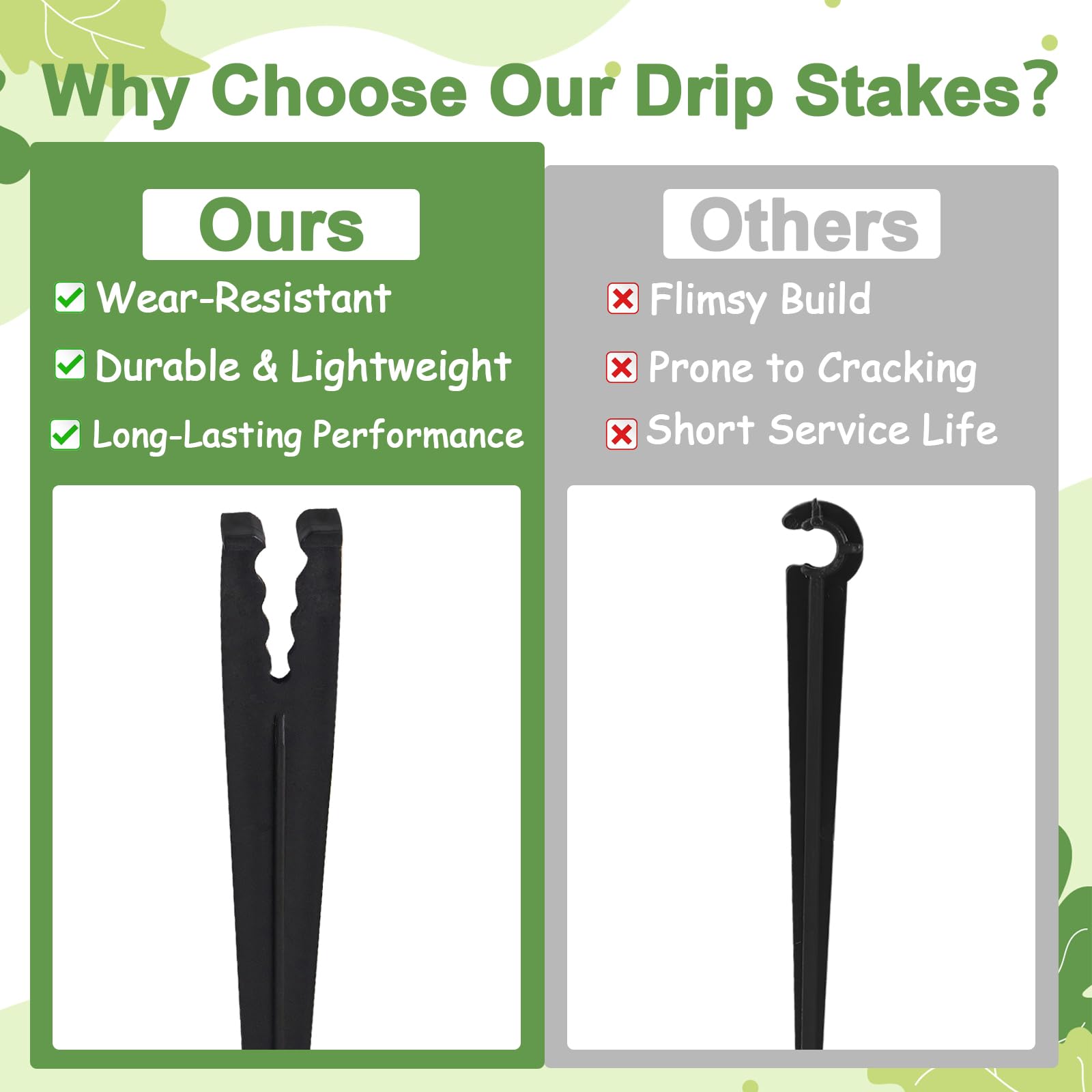 WZFLRUA 5.7 inch stake height supports emitters