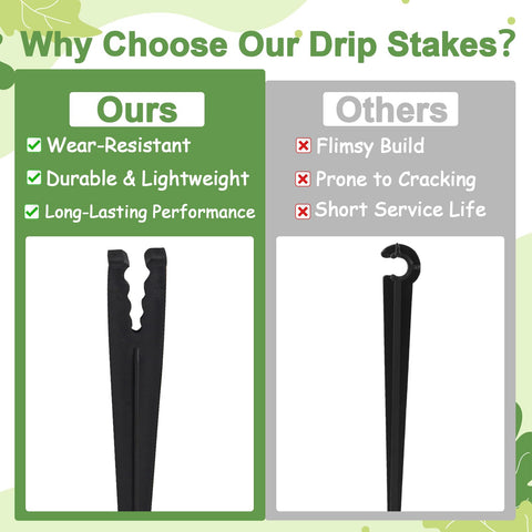 WZFLRUA 5.7 inch stake height supports emitters