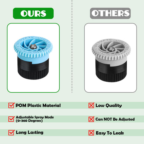 WZFLRUA durable POM plastic nozzle withstands moisture and wear.