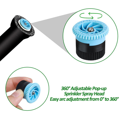 WZFLRUA lawn nozzle demonstrates 6 ft spray distance for mid-sized yards.