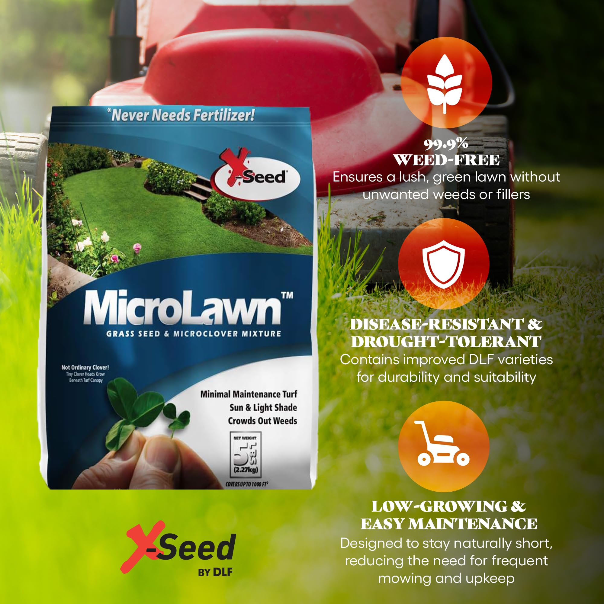 X-Seed Microlawn pronitro-coated seeds visible for moisture-friendly germination.