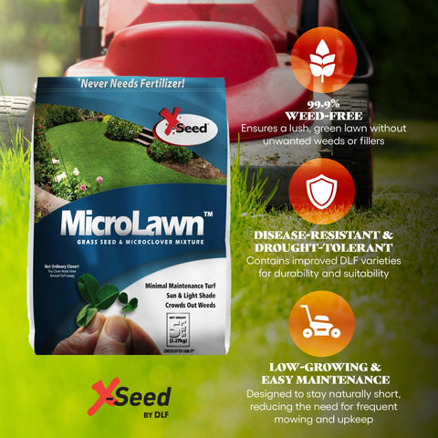 X-Seed Microlawn pronitro-coated seeds visible for moisture-friendly germination.