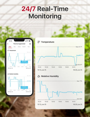 X-Sense notifications alert you to humidity or temperature changes