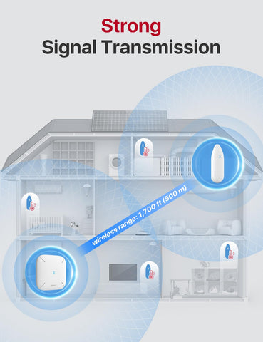 X-Sense wide-range transmission covers large homes and multi-level layouts