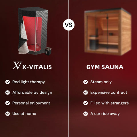 X-Vitalis easy-assembly design for quick setup in minutes.