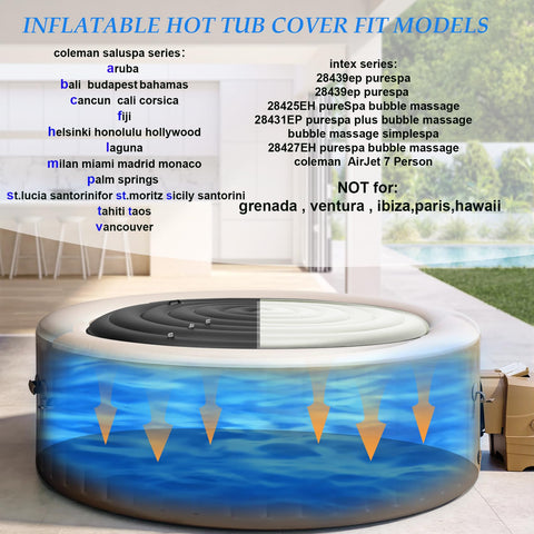 Xajerter adjustable design fits 4–6 ft round pools
