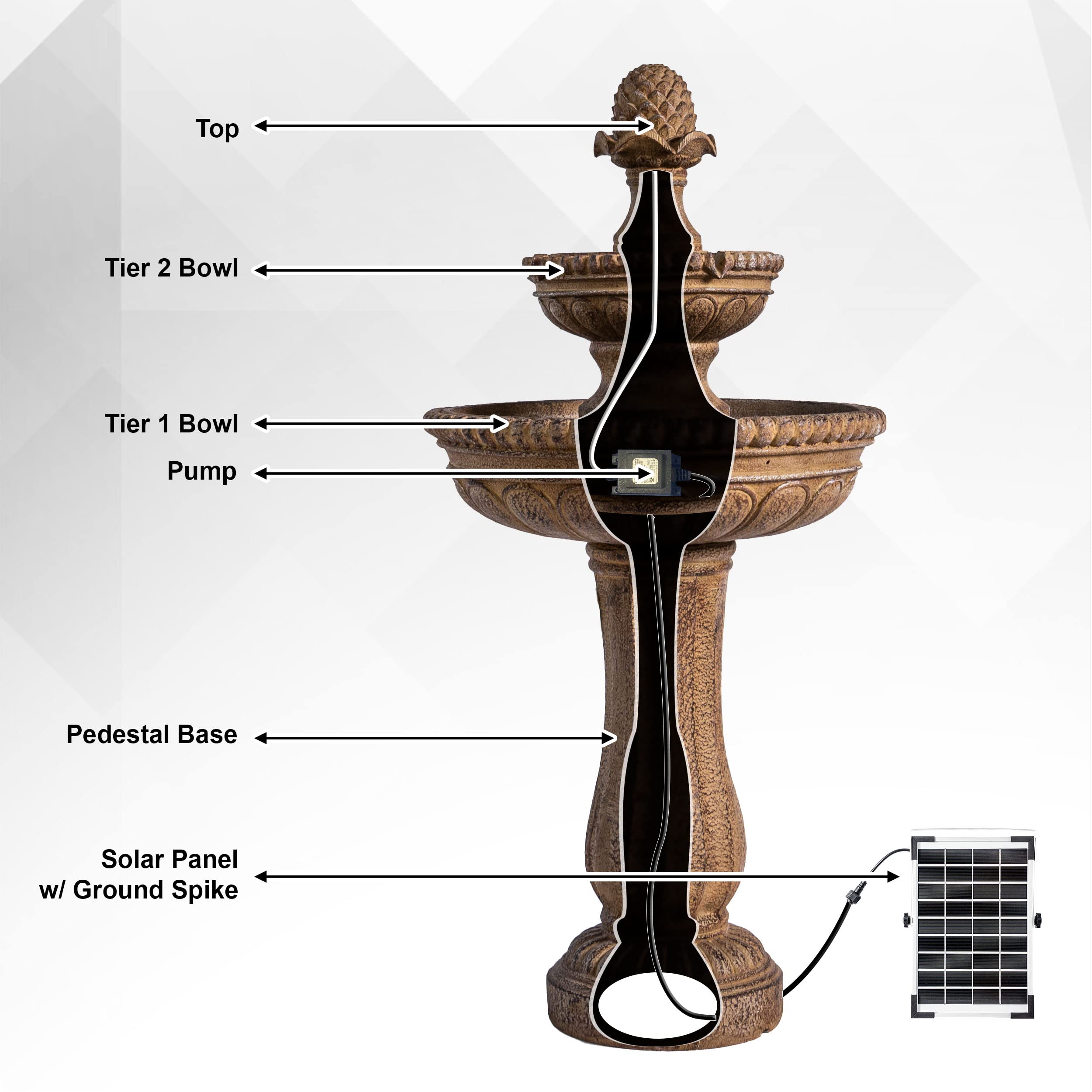 XBrand outdoor garden setup featuring fountain amid greenery.