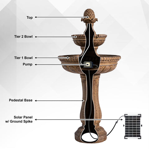 XBrand outdoor garden setup featuring fountain amid greenery.