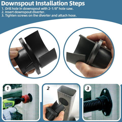 XCWT plastic barrel conversion keeps rainwater cleaner.