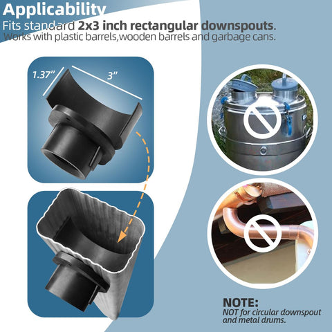 XCWT diverter head close-up shows rubberized fitting for easy installation.