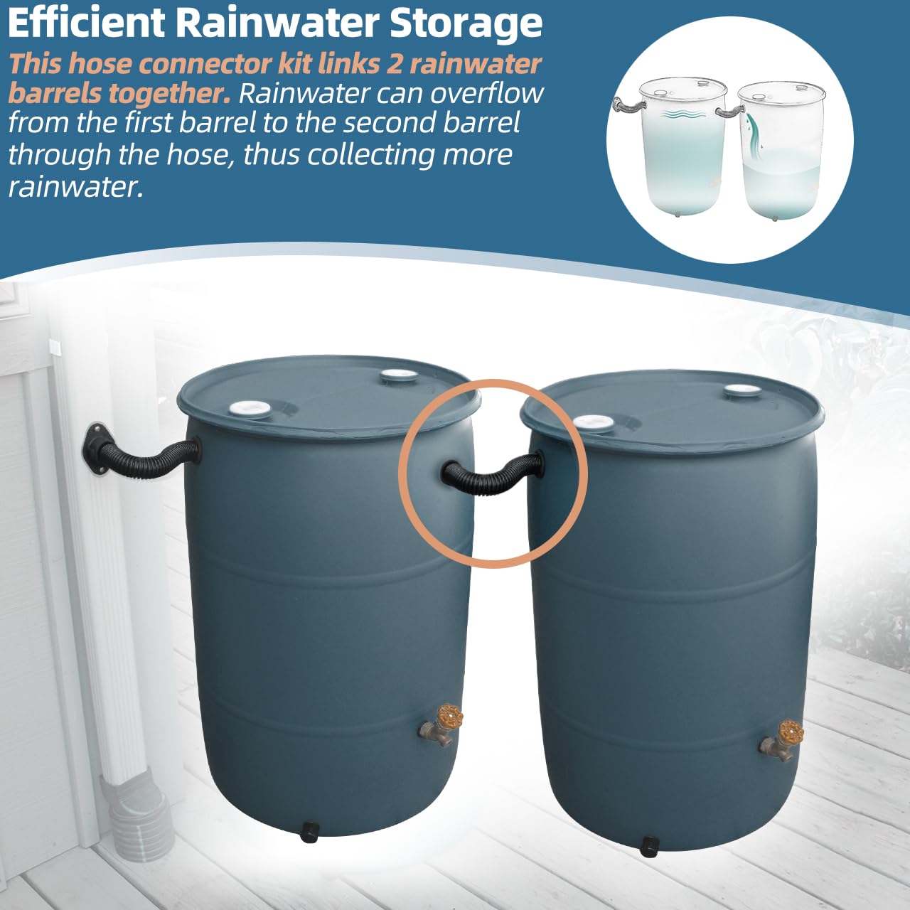 XCWT two-barrel link demonstrates increased rainwater capacity for garden use.