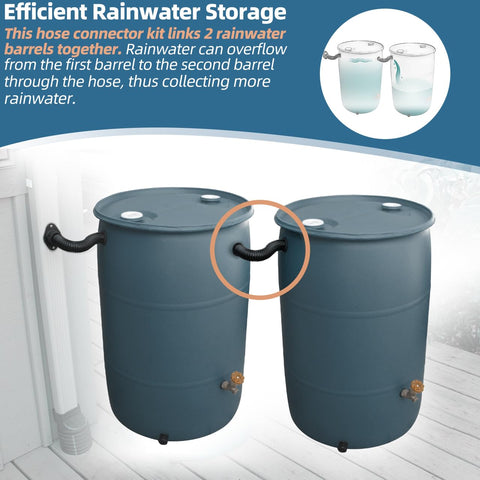 XCWT two-barrel link demonstrates increased rainwater capacity for garden use.