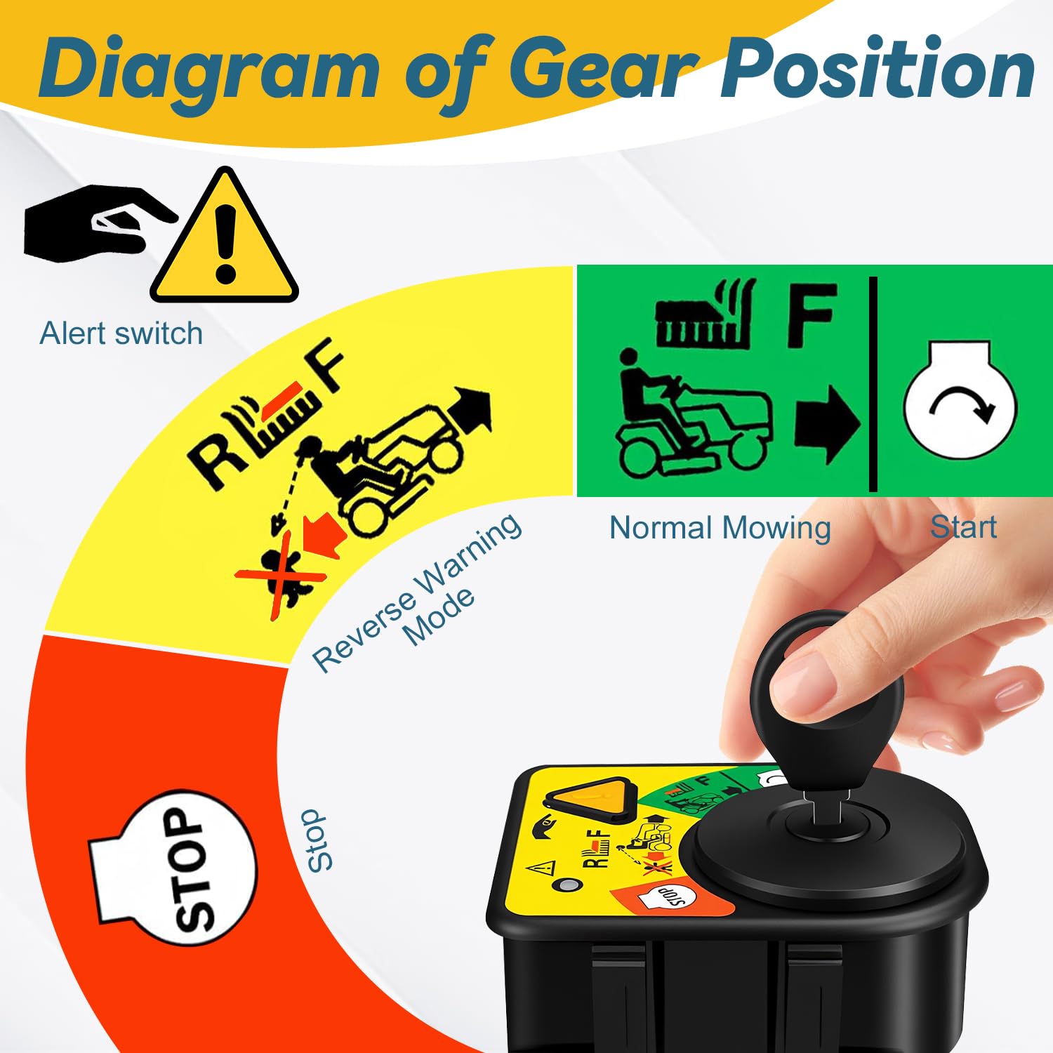 XDTIME ignition switch with 7 terminals, plug-and-play