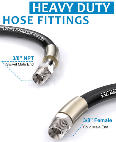 XENDY WASHER heavy-duty jumper hose shows steel braid reinforcement.