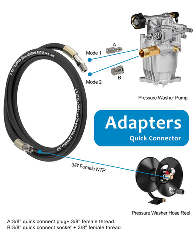 XENDY WASHER outer jacket offers scuff resistance for rugged use.