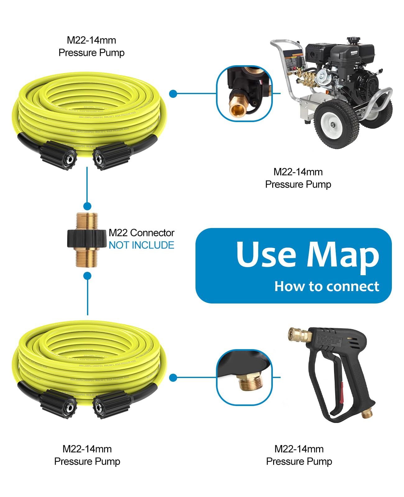 Xendy Washer RY31HPH01 quick-connect setup for fast tool-free installation