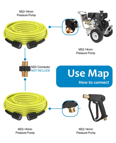 Xendy Washer RY31HPH01 quick-connect setup for fast tool-free installation