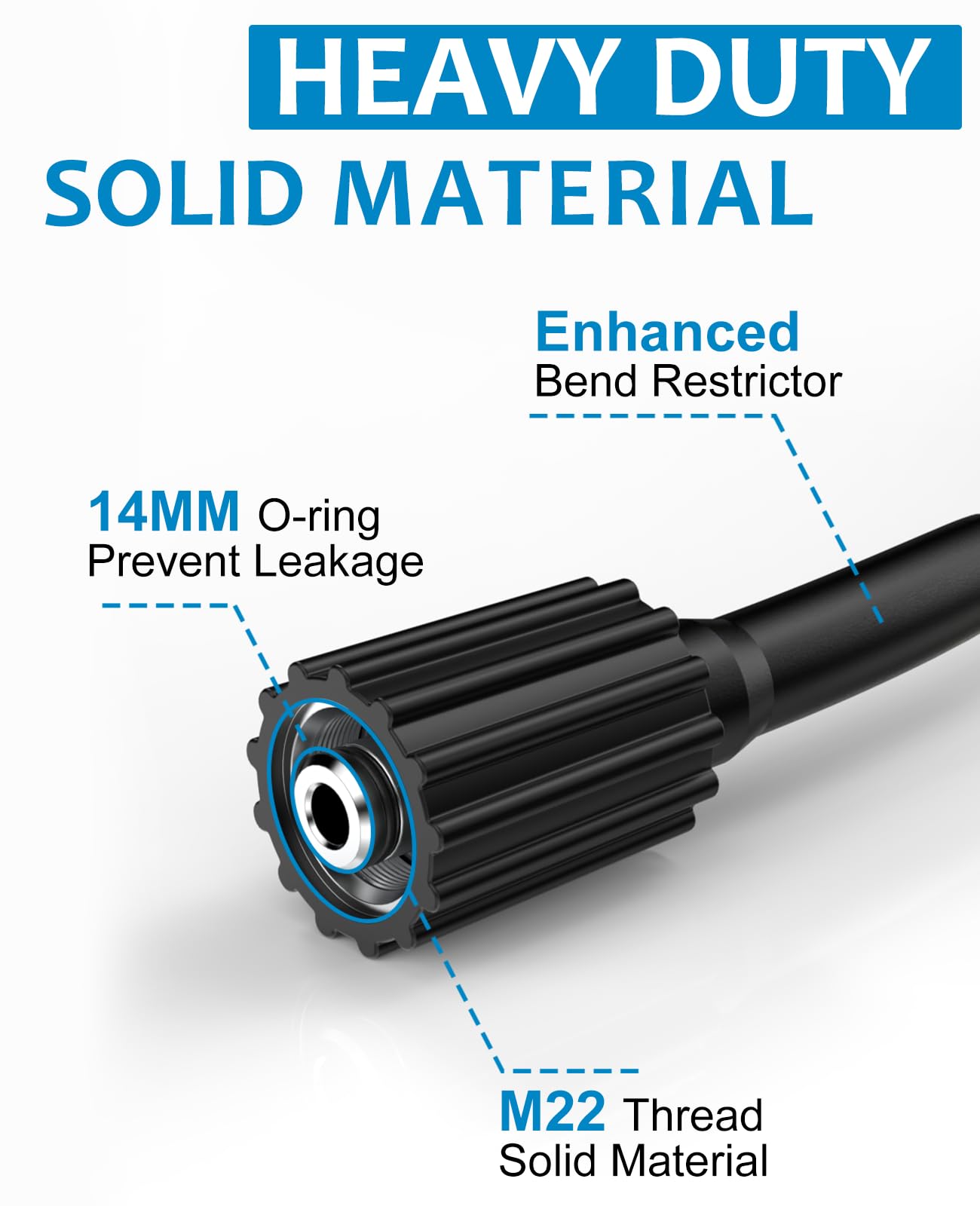 Xendy Washer RY31HPH01 kink-resistant hose maintains steady flow on bends and corners