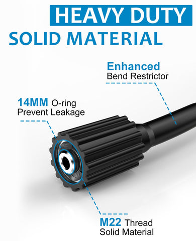 Xendy Washer RY31HPH01 kink-resistant hose maintains steady flow on bends and corners