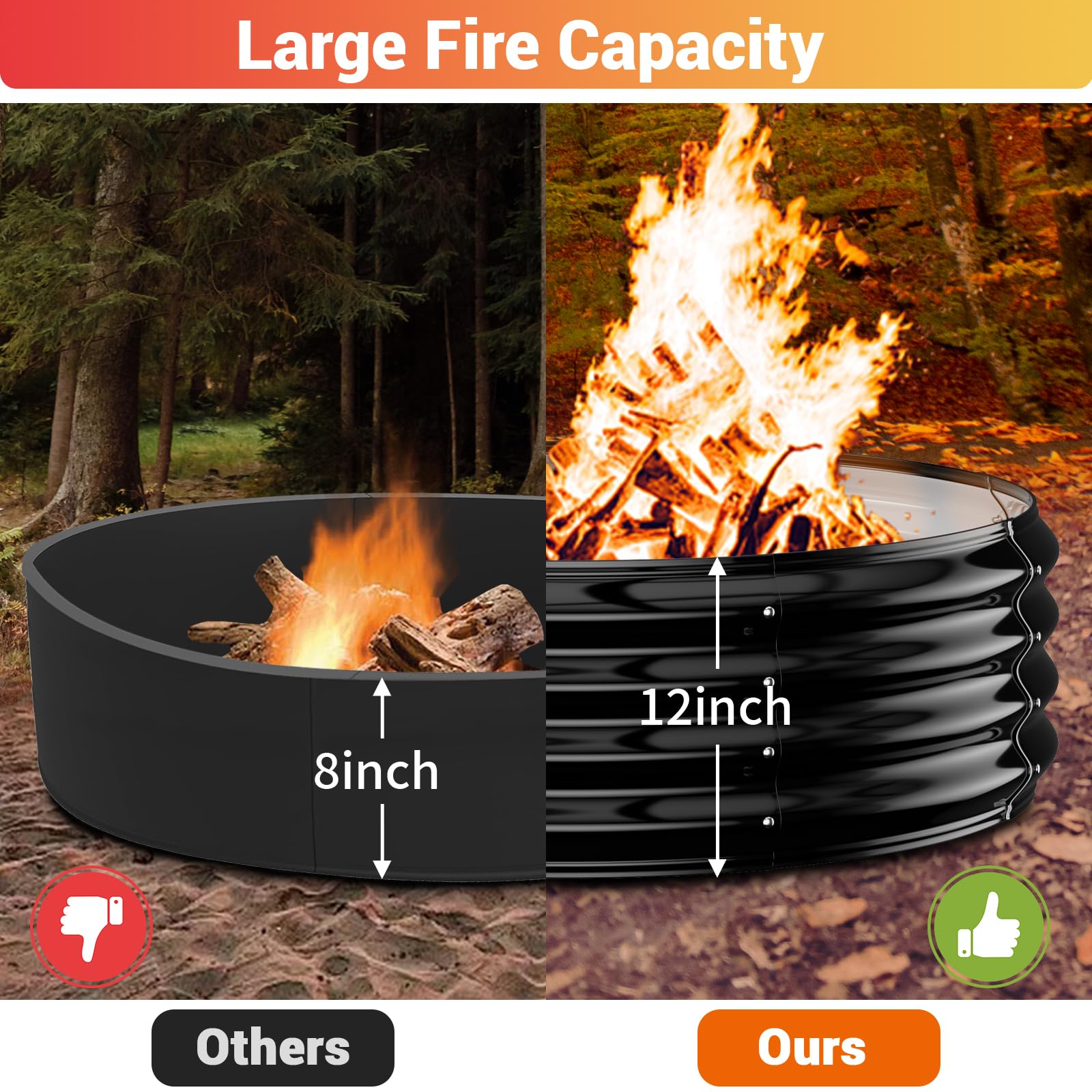 XGMDD 12-inch tall fire bowl highlights airflow and hotter flames.