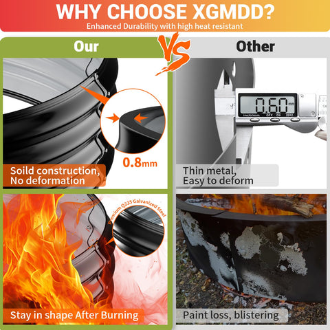 XGMDD 60-inch fire pit ring thick steel detail shows durability and even heat.
