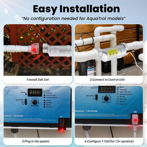 XHHEZQ salt cell installation steps illustration for easy setup