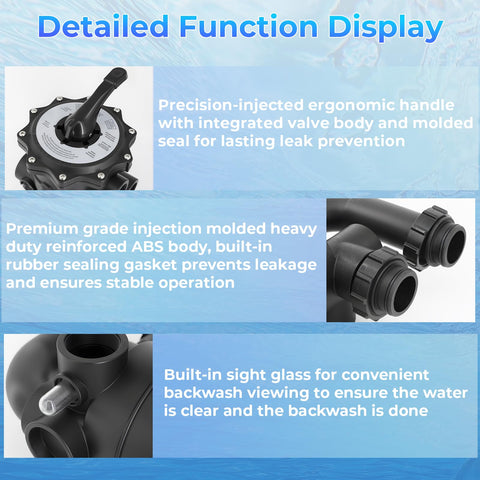 XHHEZQ SP0715XR50 robust ABS housing withstands outdoor conditions