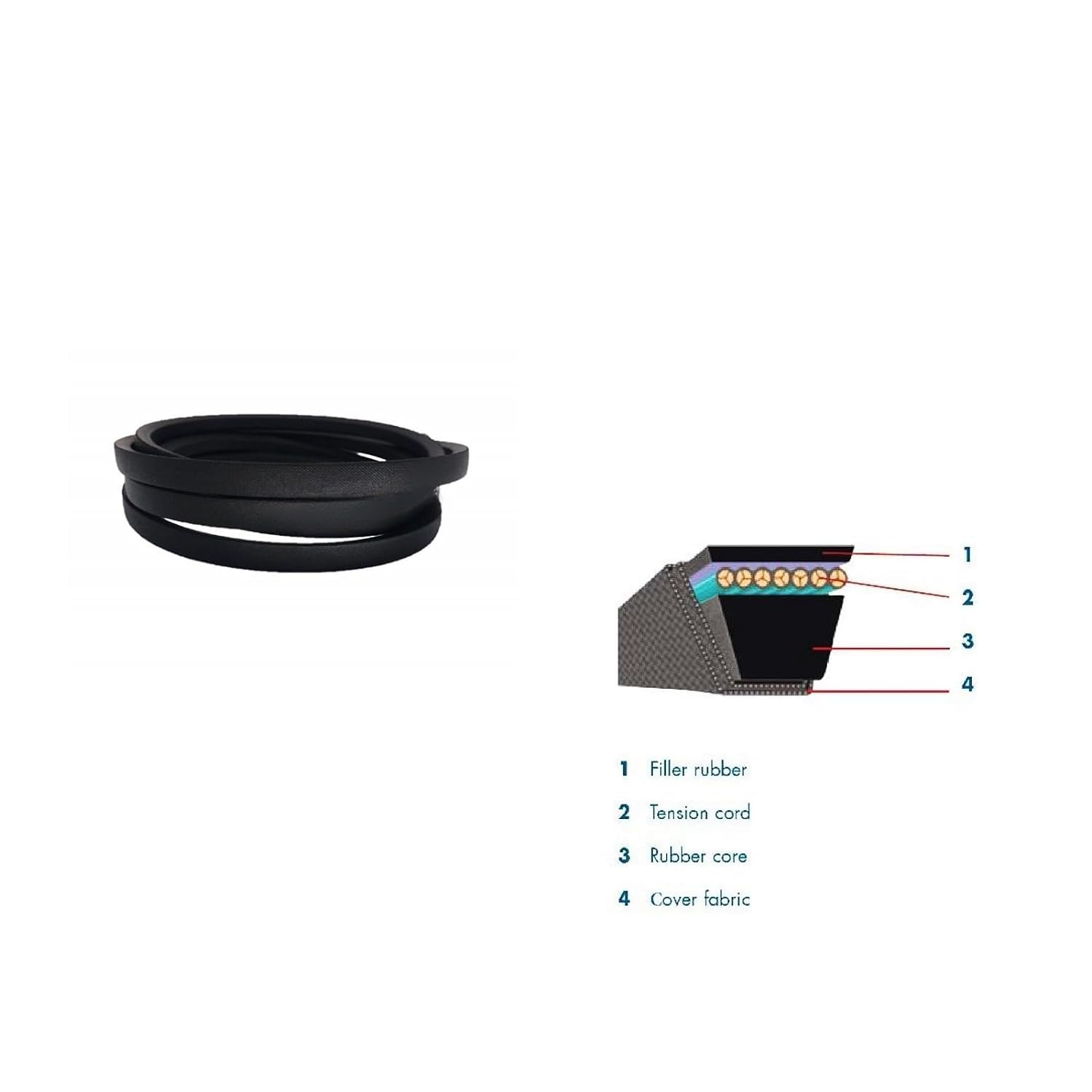 XHHKJGS 954-05022A packaging ready for convenient mounting